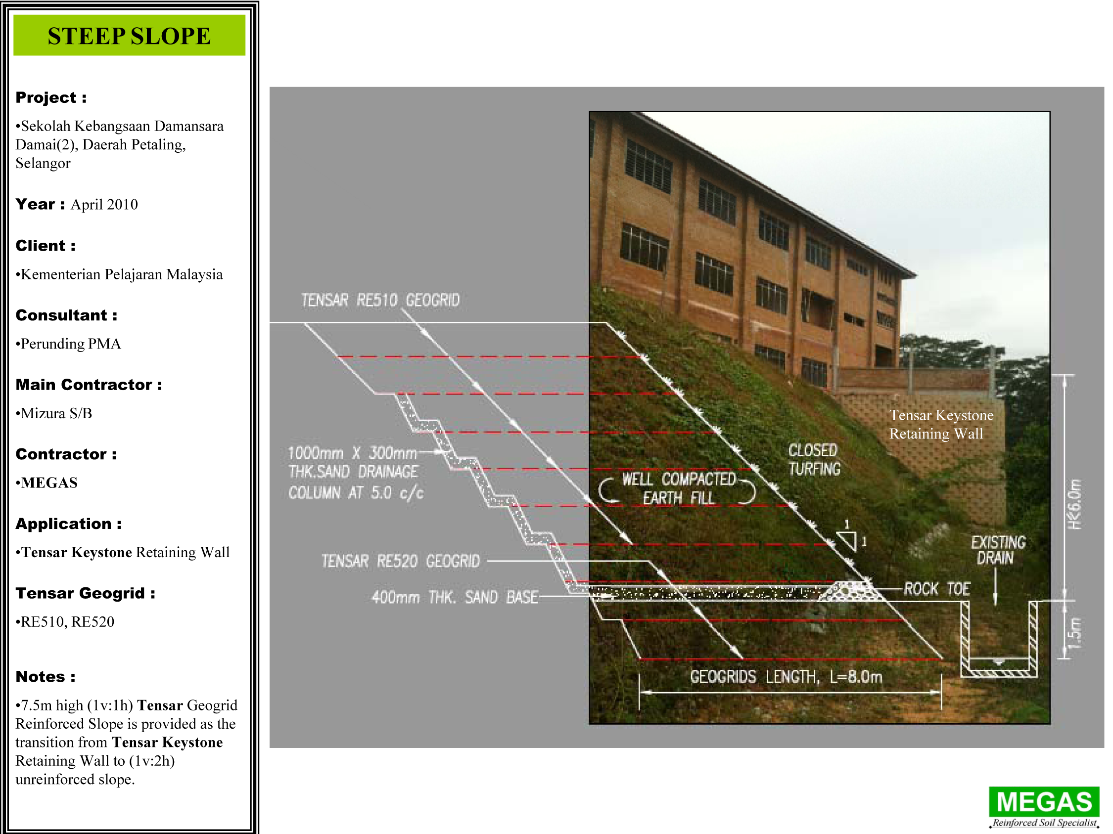 Reinforced Steep Slope